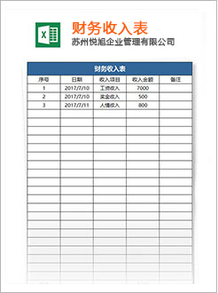 通江代理记账